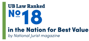 UB Law ranked number 18 in the nation for best value by National Jurist Magazine.